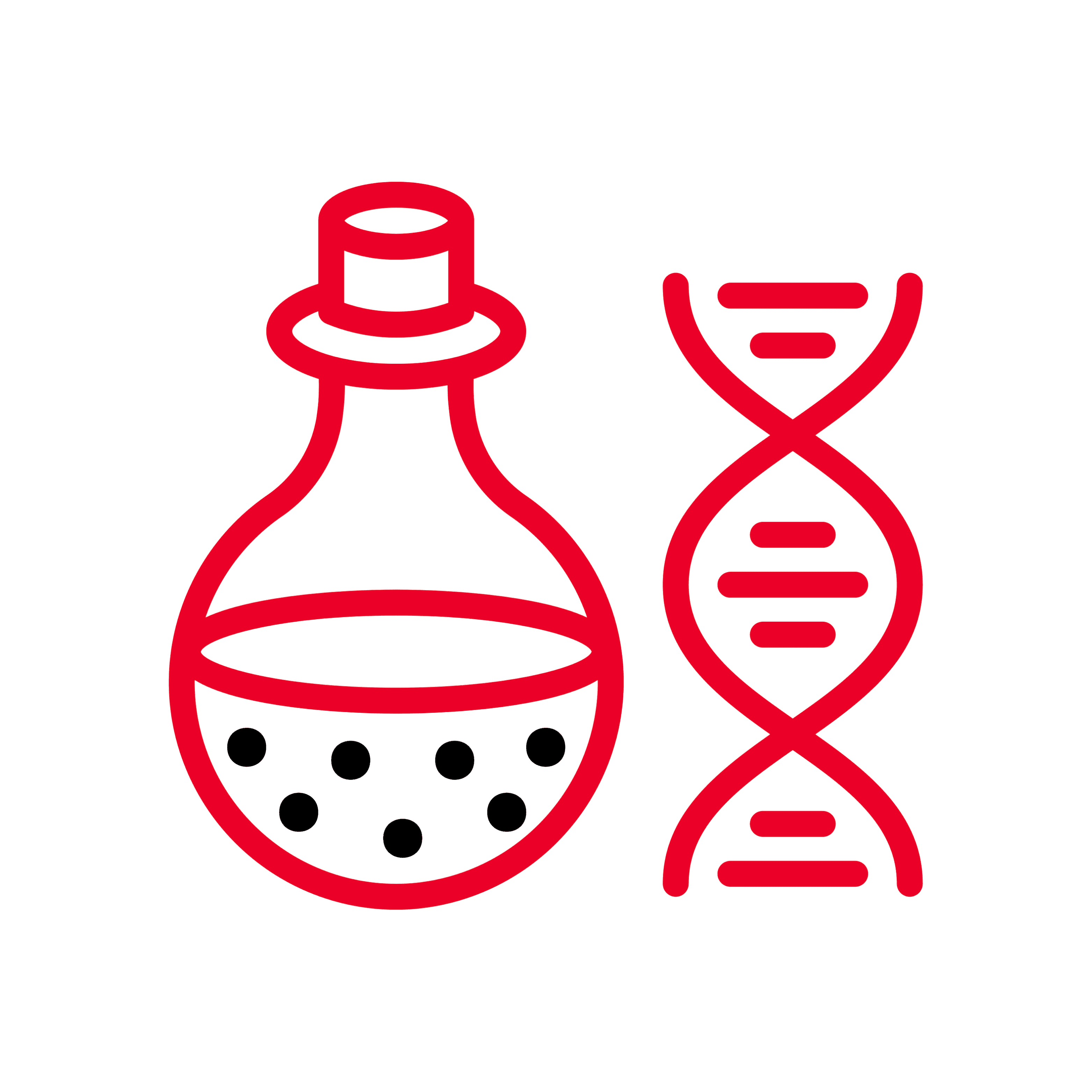 Biotechnology Products